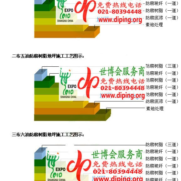 甘南环氧玻璃钢地坪，防腐蚀地坪，防腐蚀自流平地坪产品图2