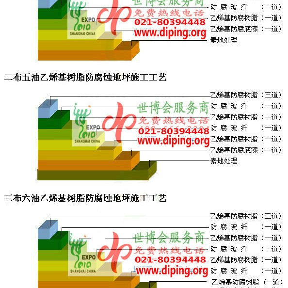 甘南乙烯基防腐蚀地坪,乙烯基酯地坪,乙烯基酯防腐蚀地坪,乙烯基重防腐蚀地坪,乙烯基重防腐地坪,乙烯基重防腐自流平地坪产品图2